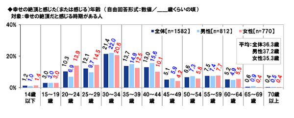 f:id:masaru-masaru-3889:20190618203501p:plain