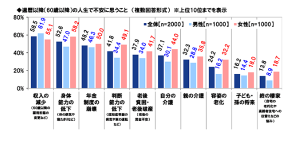 f:id:masaru-masaru-3889:20190620105457p:plain