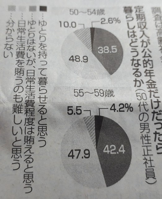 神戸新聞（2019.09.04）