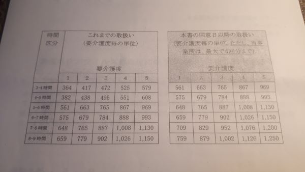 施設からのレジメ（オリジナル写真）