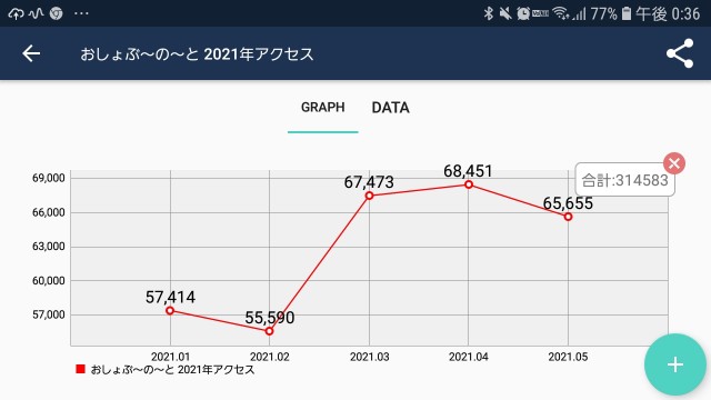 f:id:masaru-masaru-3889:20210607124431j:image