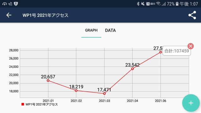 f:id:masaru-masaru-3889:20210607130853j:image