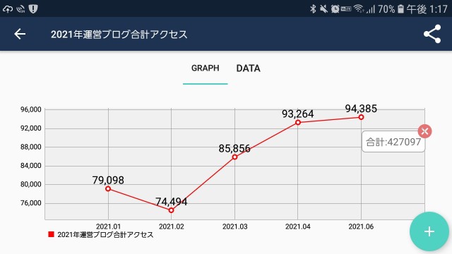 f:id:masaru-masaru-3889:20210607132014j:image