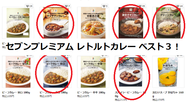 セブンプレミアム レトルトカレー ベスト3！【金曜日はカレーの