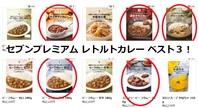 セブンプレミアム レトルトカレー ベスト３！【金曜日はカレーの日100】感謝感謝のシリーズ１００回到達です＼(^o^)／