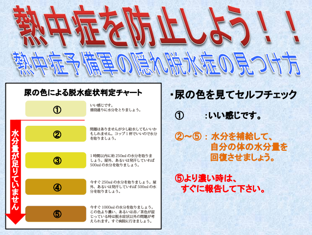 【介護コラム】熱中症予備軍（隠れ脱水症）を見つける「爪を押すセルフチェック」