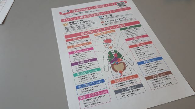 【介護日記】健康診断を受けて来ました。思い切って5,200円のオプション検査をつけました！(笑)