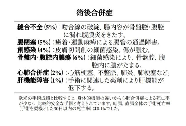 介護日記【大腸がん摘出手術は失敗】でしたが、何とか生きて帰って参りました！