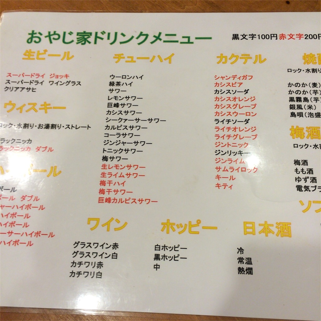 f:id:masaru323:20151214161745j:image f:id:masaru323:20151214161745j:image