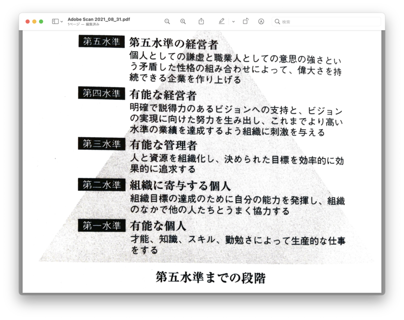 f:id:masashi0:20210901103944p:plain