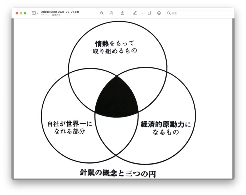 f:id:masashi0:20210901103958p:plain
