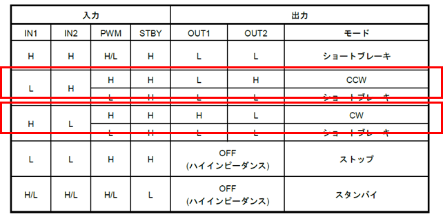 f:id:masashi_k:20200623231611p:plain f:id:masashi_k:20200623231611p:plain
