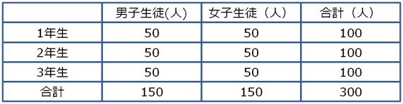 f:id:masashiki2018:20190609113744p:plain f:id:masashiki2018:20190609113744p:plain