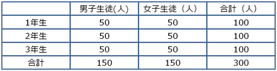 f:id:masashiki2018:20190609113744p:plain