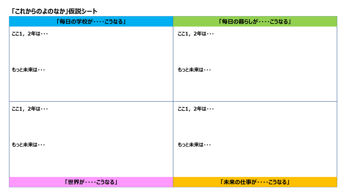 f:id:masashiki2018:20200601131512p:plain