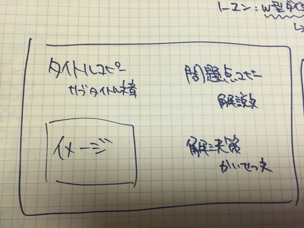 f:id:masashiohfuchi:20170529215155j:plain