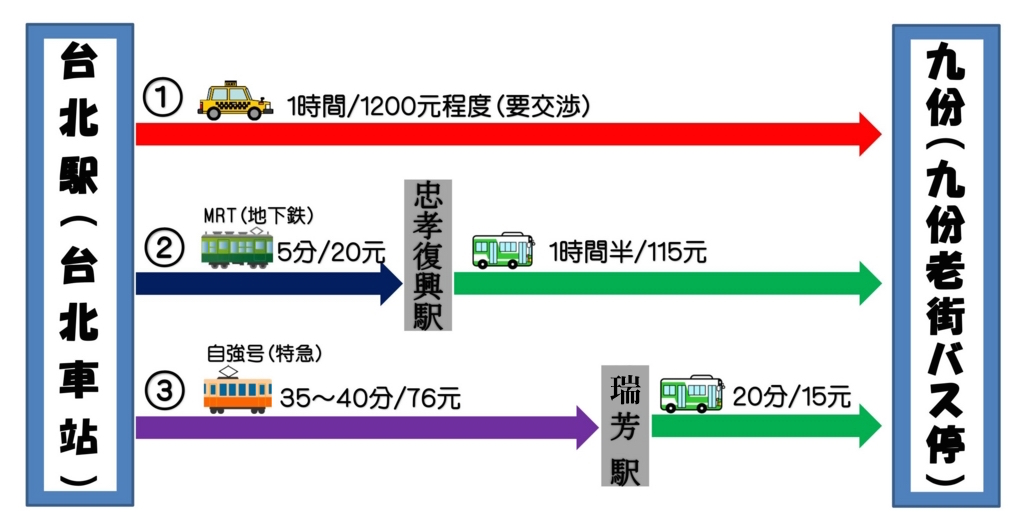 f:id:masatabi2:20160727215949j:plain