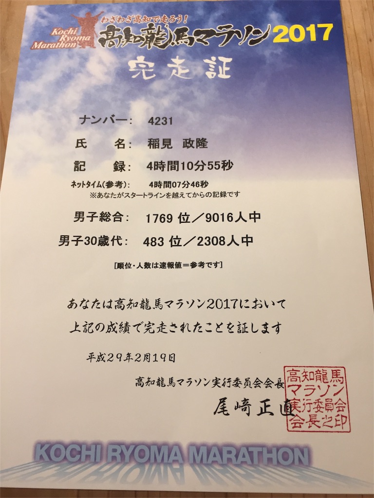 f:id:masataka173:20170219201913j:image