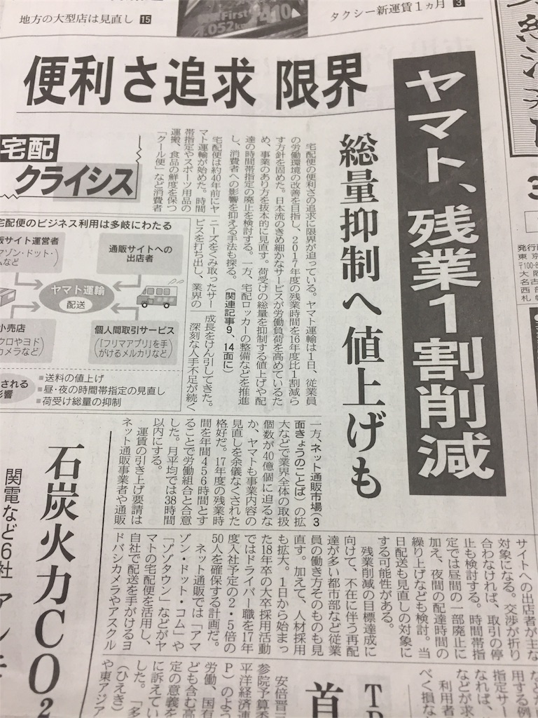 f:id:masataka173:20170302204658j:image