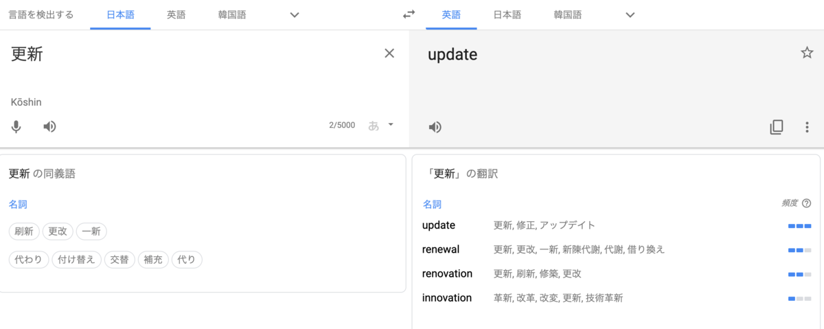 f:id:masatakamuto:20190731005647p:plain f:id:masatakamuto:20190731005647p:plain