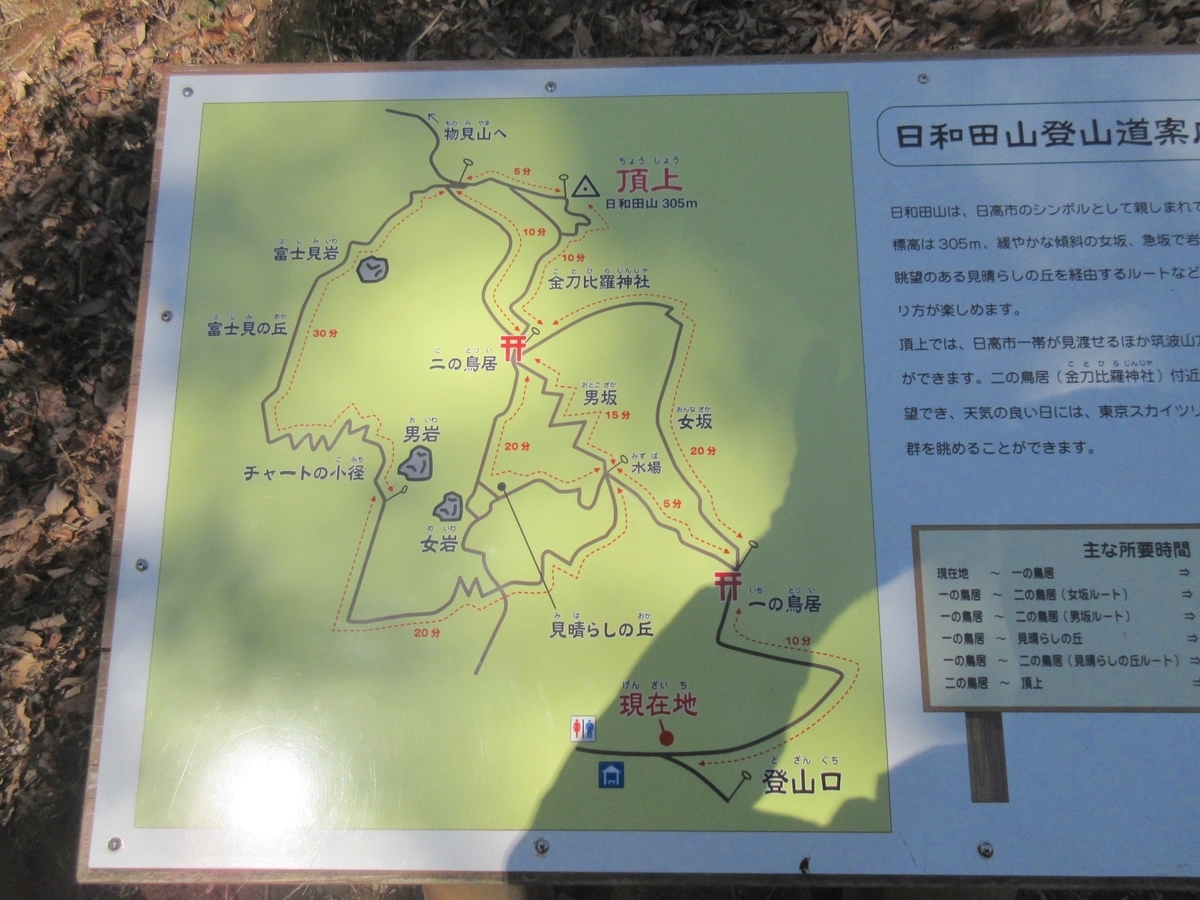 f:id:masatdm1951:20220201225617j:plain