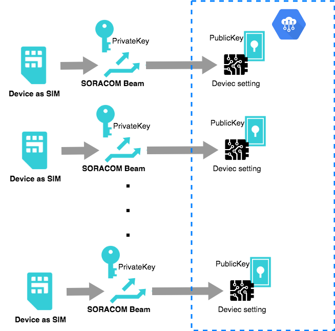 f:id:masato-ka:20180623131229p:plain f:id:masato-ka:20180623131229p:plain