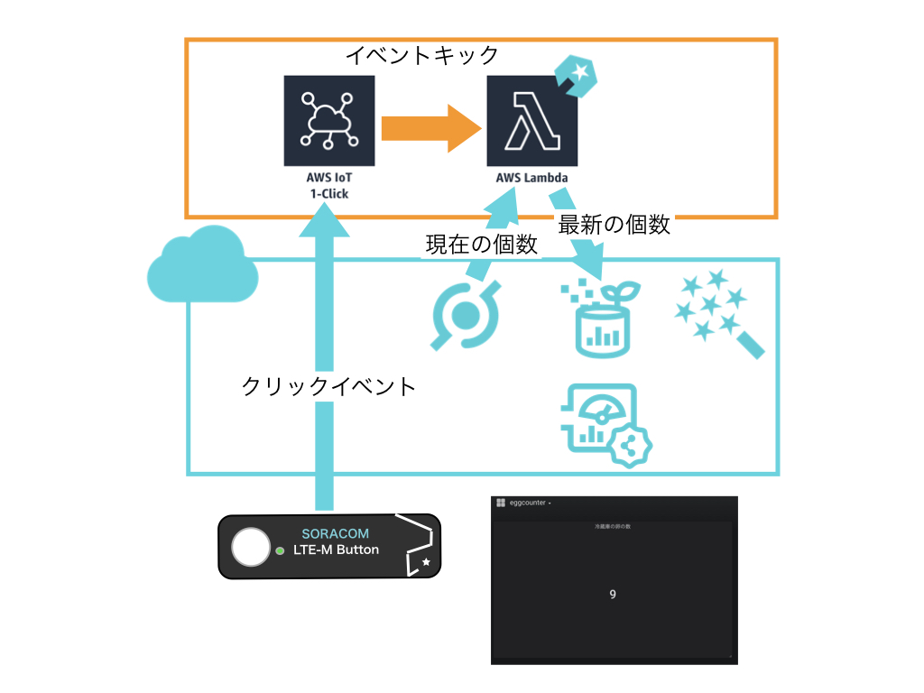 f:id:masato-ka:20181208110531j:plain