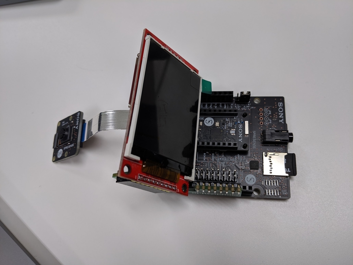 f:id:masato-ka:20190616145226j:plain f:id:masato-ka:20190616145226j:plain