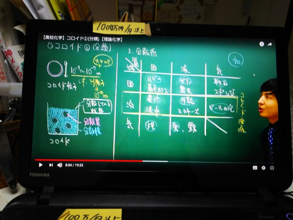 f:id:masato19641105:20180930052721j:plain