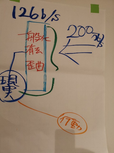 f:id:masato19641105:20191222191428j:image f:id:masato19641105:20191222191428j:image