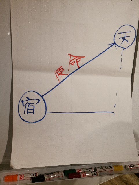 f:id:masato19641105:20191222191453j:image f:id:masato19641105:20191222191453j:image