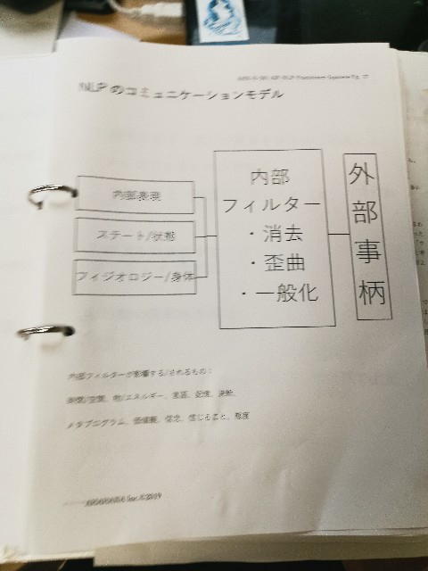 f:id:masato19641105:20200107080453j:image f:id:masato19641105:20200107080453j:image