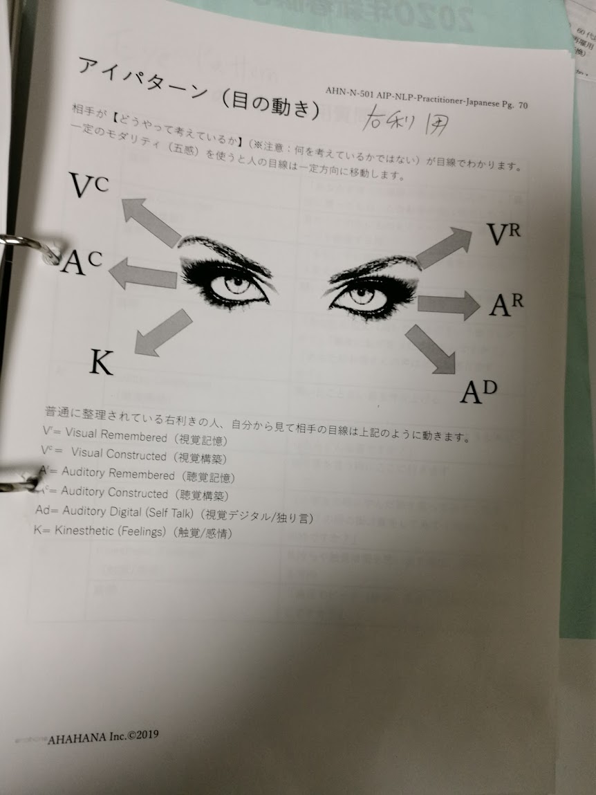 f:id:masato19641105:20200119204753j:plain