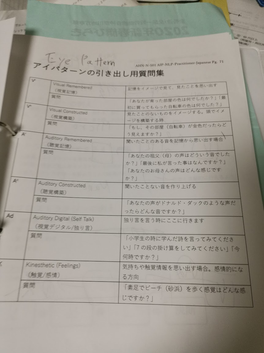 f:id:masato19641105:20200119204824j:plain