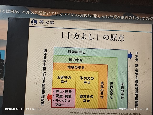 f:id:masato19641105:20250708180054j:image