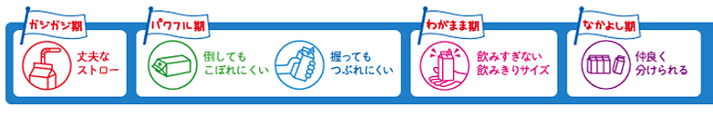 f:id:masato1995:20160308195820p:plain f:id:masato1995:20160308195820p:plain