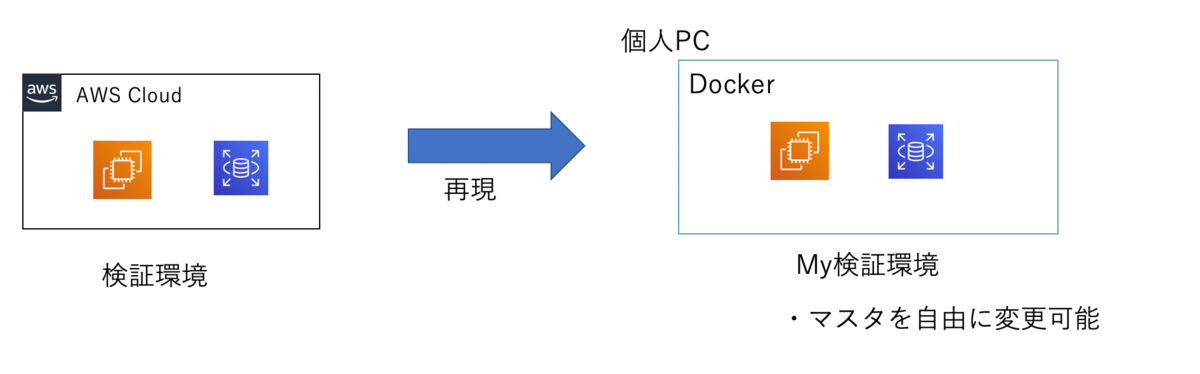 f:id:masato338:20190920163617p:plain