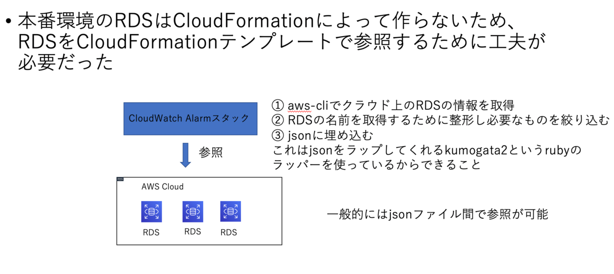 f:id:masato338:20190920164638p:plain