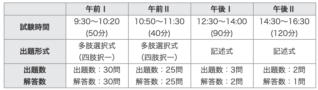 f:id:masato338:20200105213130p:plain