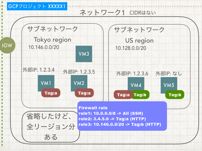f:id:masato47744:20170422020010p:plain
