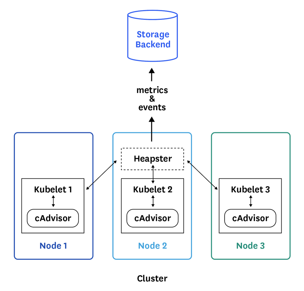 f:id:masato47744:20171109010708p:plain