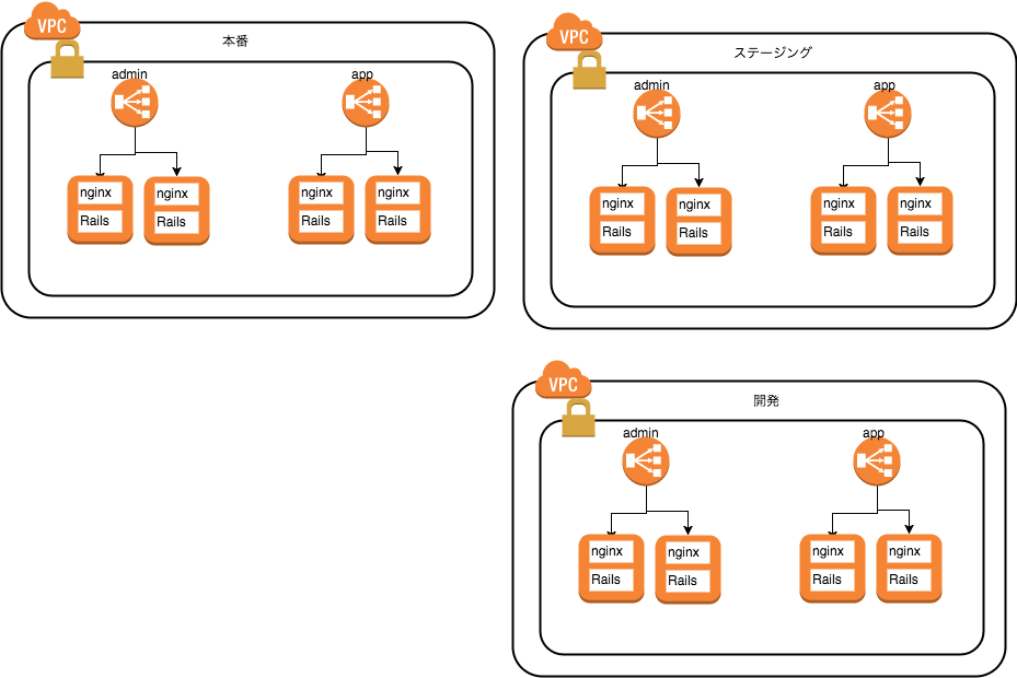 f:id:masato47744:20171110012109p:plain