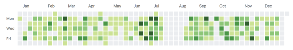 f:id:masato47744:20171231163436p:plain