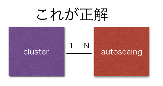 f:id:masato47744:20180124230227p:plain