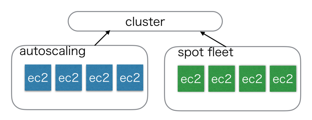f:id:masato47744:20180124230252p:plain