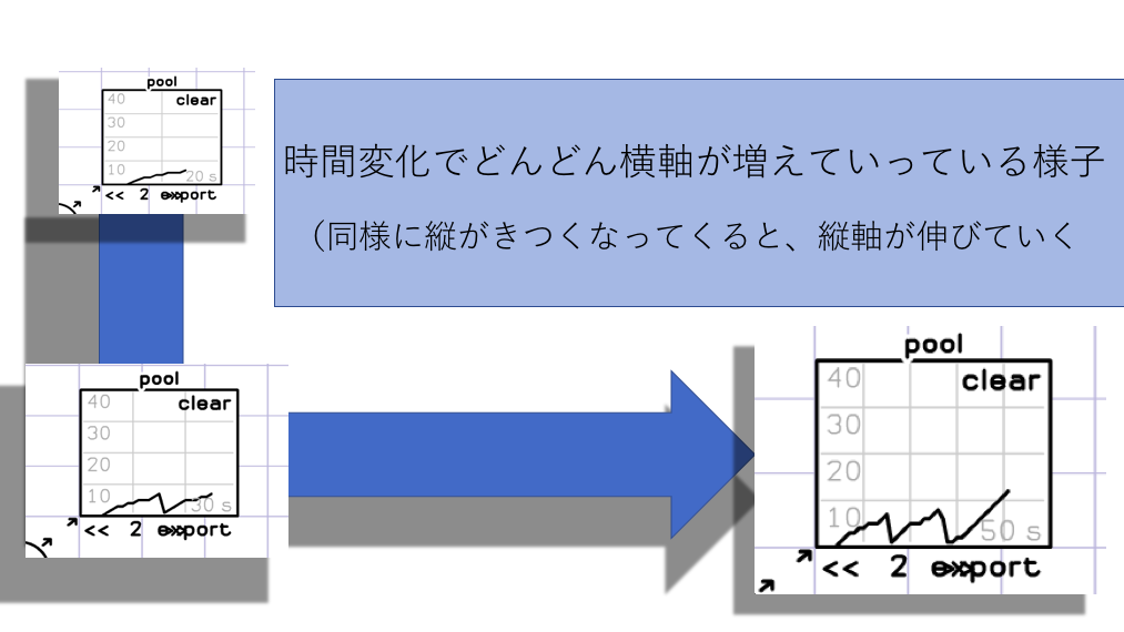 f:id:masato8823:20180407131614p:plain