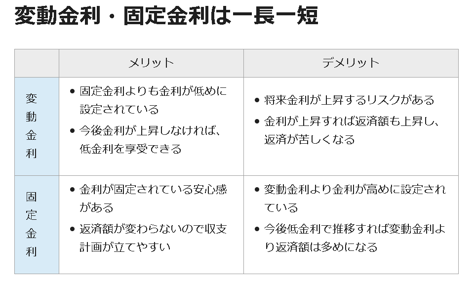f:id:masatoOS:20201002140349p:plain