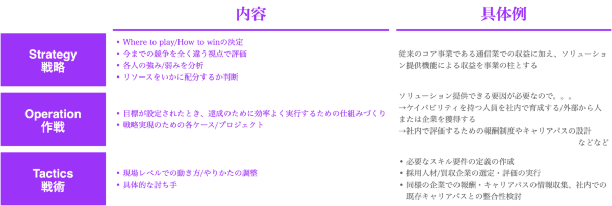 f:id:masato_613:20201024231720p:plain