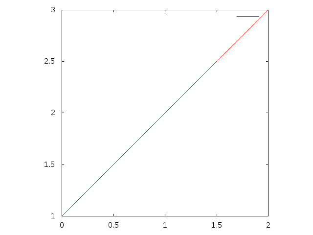 f:id:masatoi:20160323165559p:image:w400 f:id:masatoi:20160323165559p:image:w400