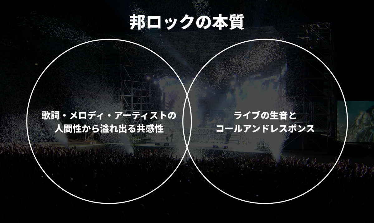 邦ロックの本質